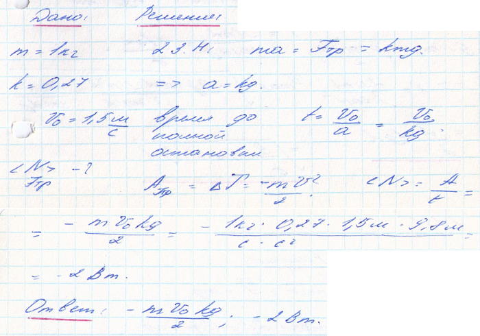  1988 -   1.150