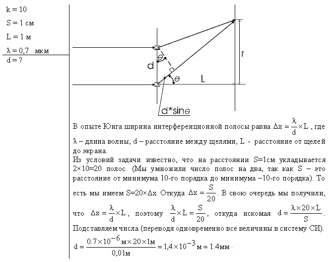  -   503