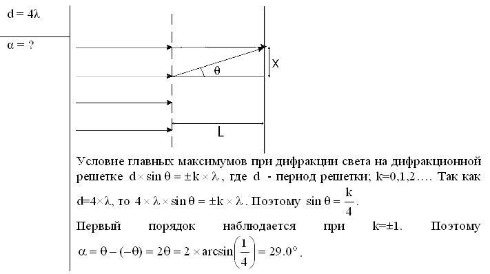  -   519