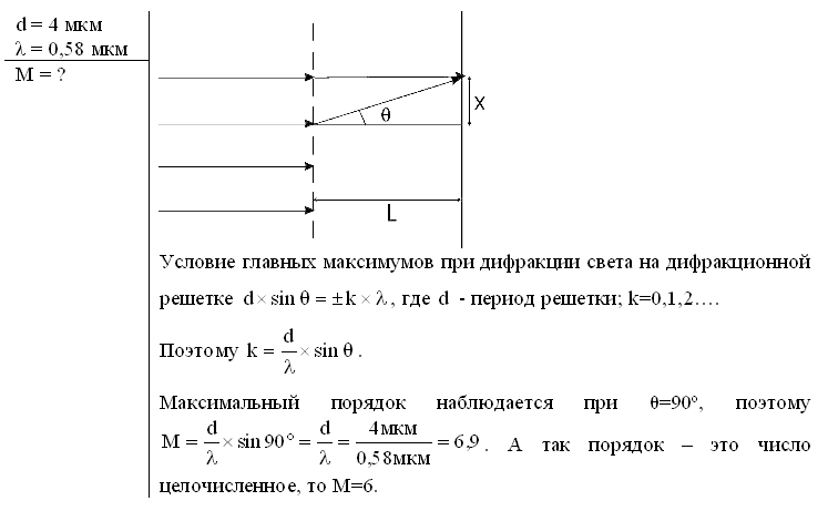  -   520