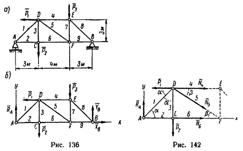 . 136  142.  