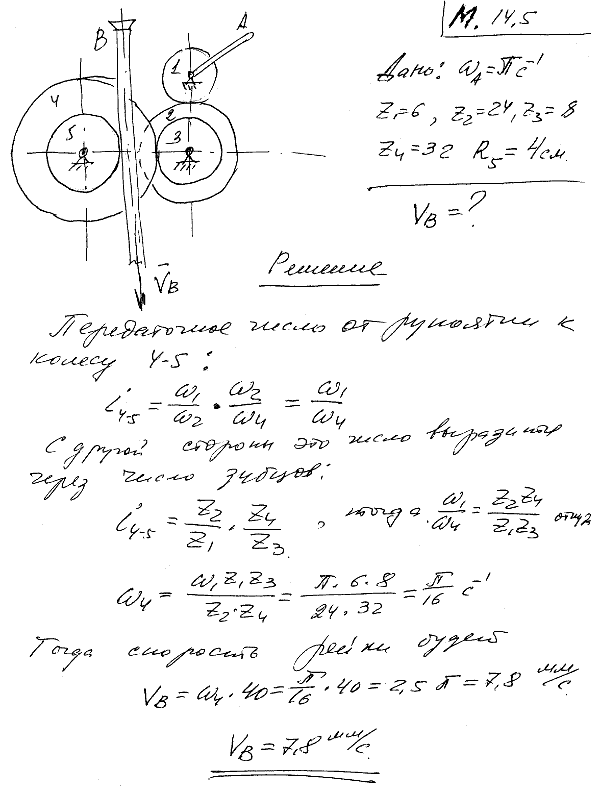  14.5 -    