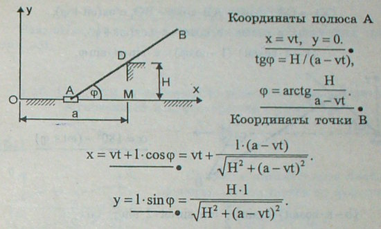  15.7 -    