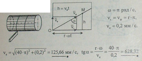  22.27 -   