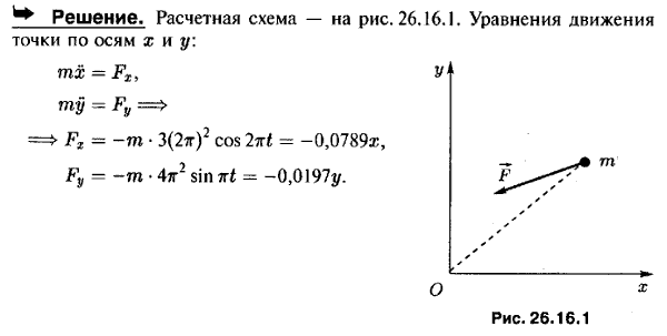  26.16 -     