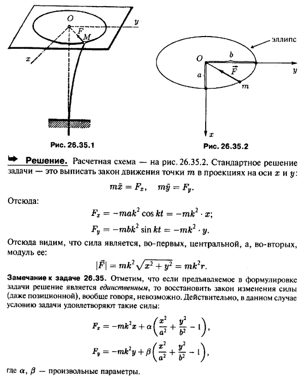  26.35 -     