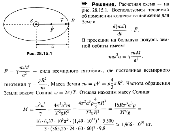  28.15 -           