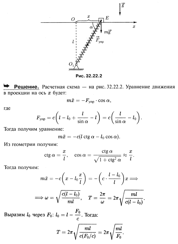  32.22 -  