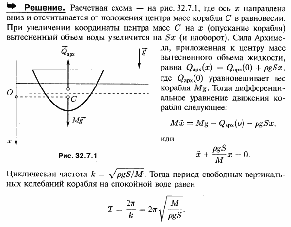  32.7 -  