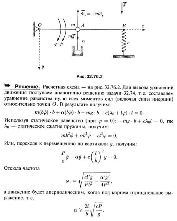  32.76 -  