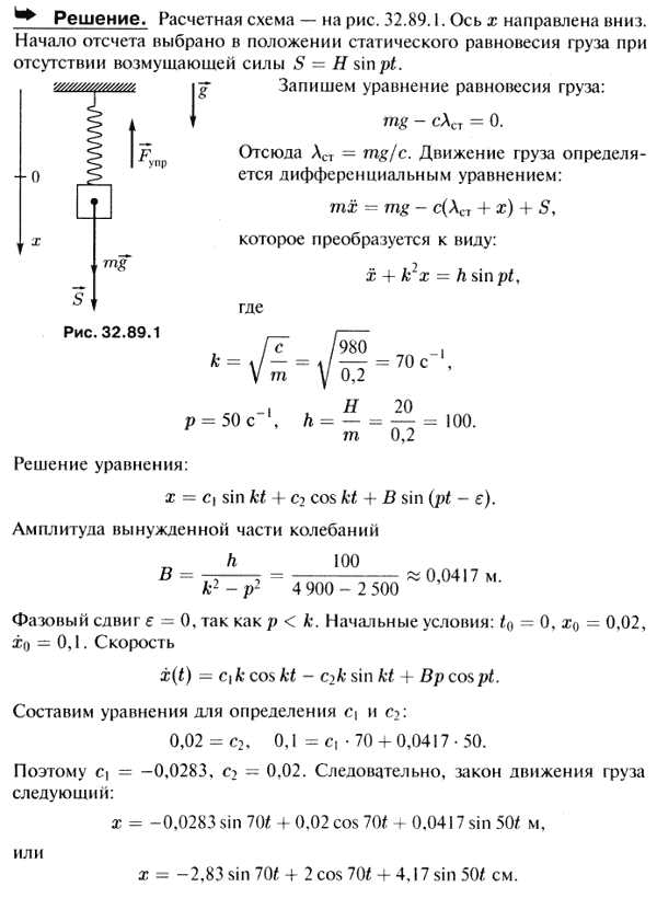  32.89 -  