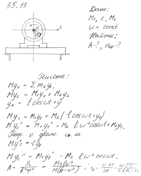  35.13 -       