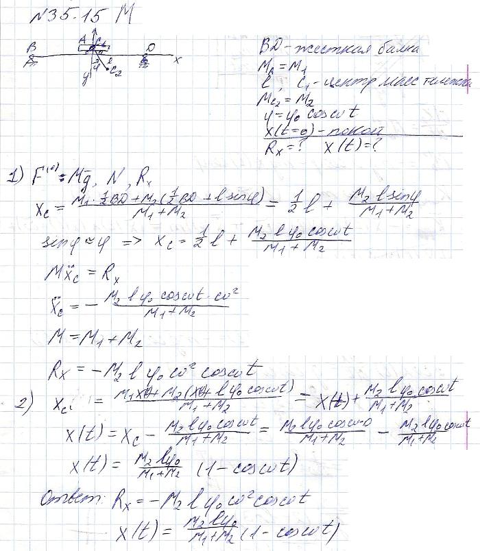  35.15 -       