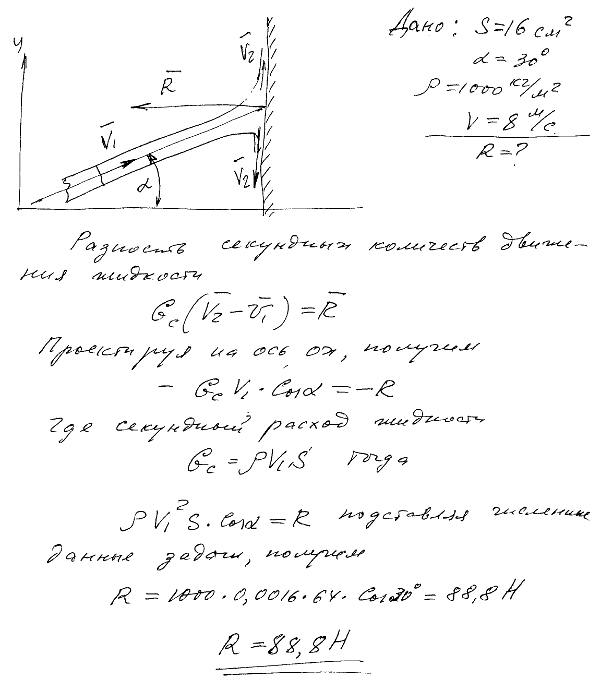  36.11 -         ,    