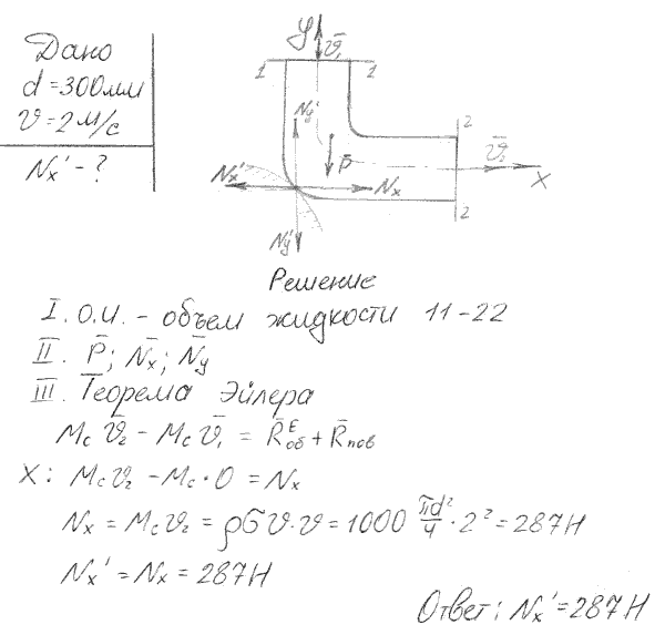  36.12 -         ,    