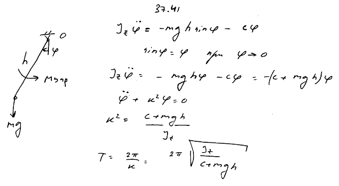  37.41 -       ,     