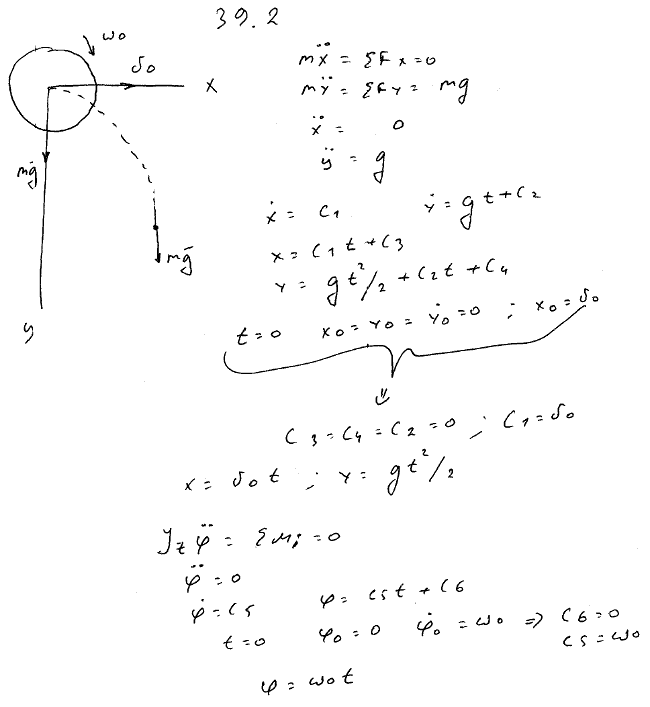  39.2 -  ()   