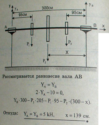  3.5 -  