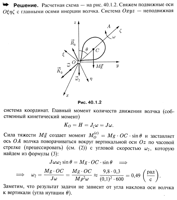  40.1 -  