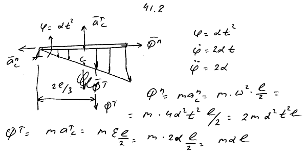  41.2 -  