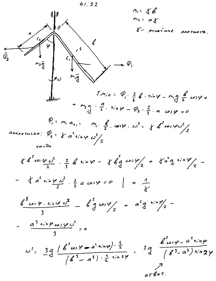  41.22 -  