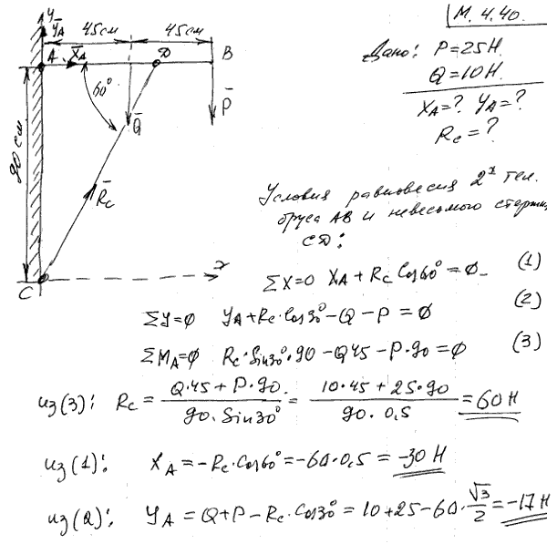  4.40 -    