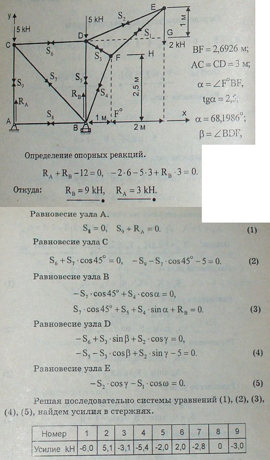  4.68 -    