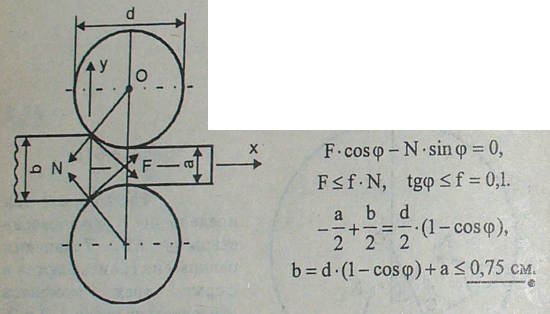  5.33 -     