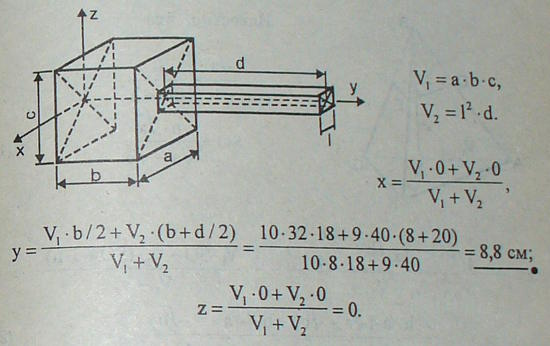  9.20 -  