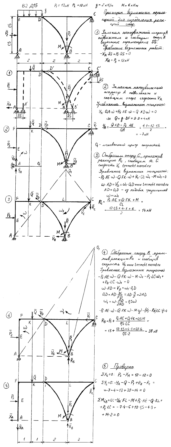  15  2