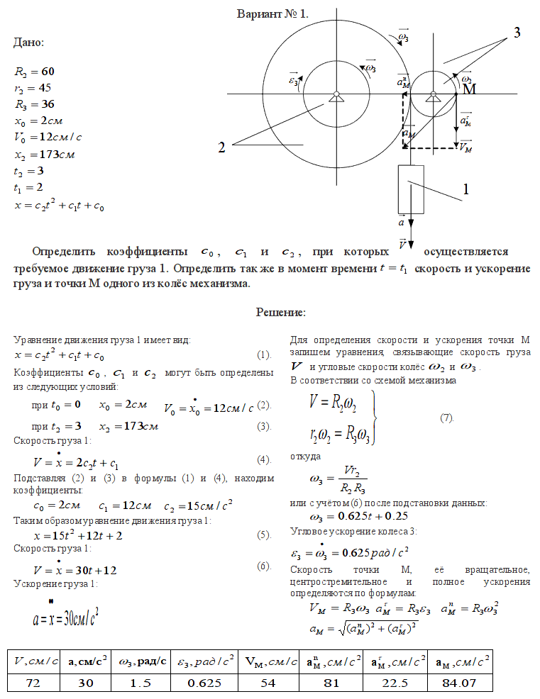 Уравнение движения груза. Теоретическая механика формулы для решения задач. Кинематика задача к1 теоретическая механика. Задача с2 теоретическая механика. Теоретическая механика блоки кинематика.